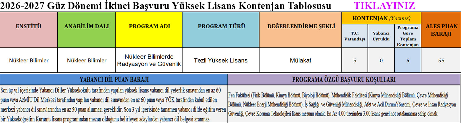 ege